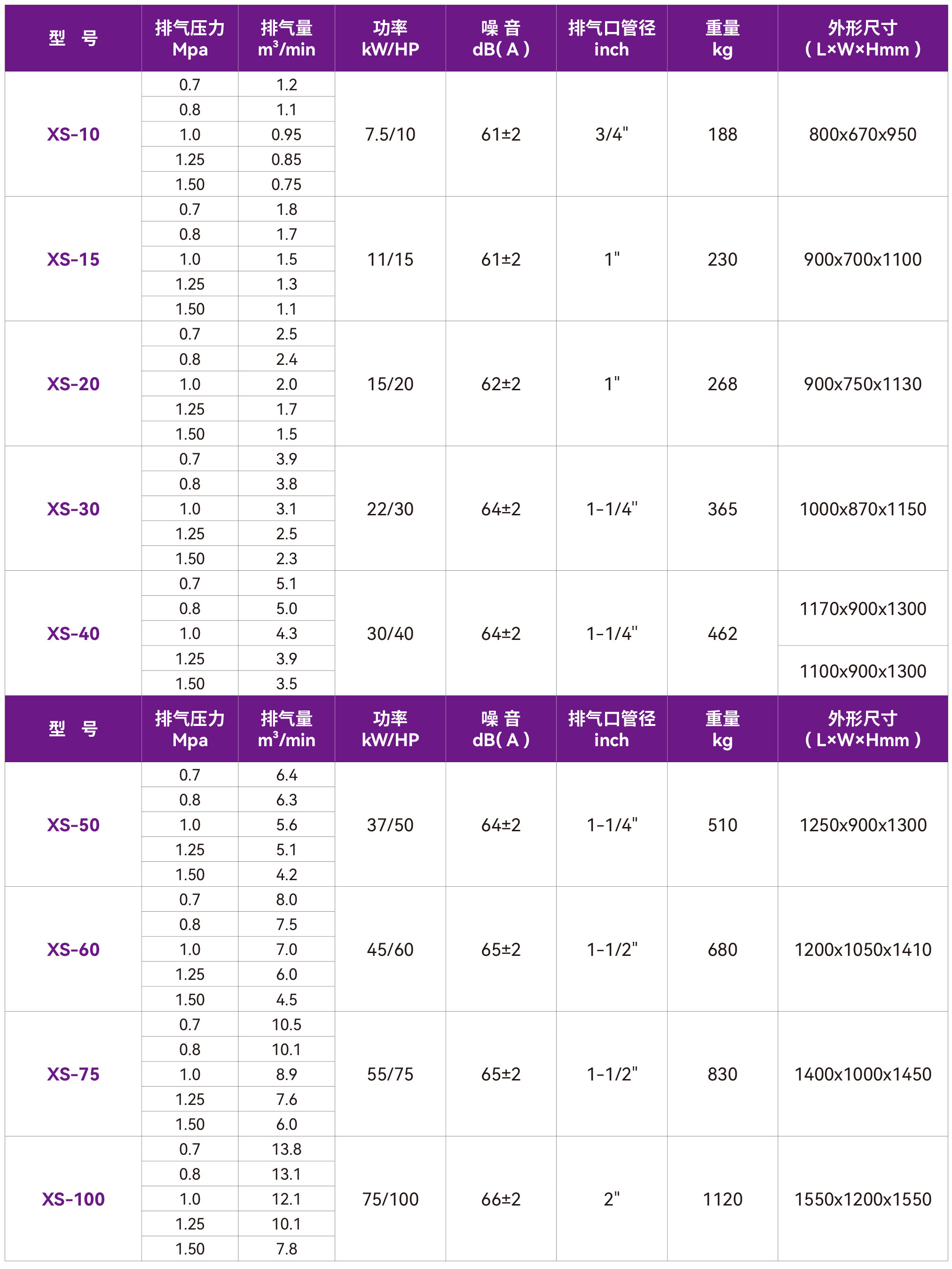 1759981384943342.jpg 01-福星XS.jpg