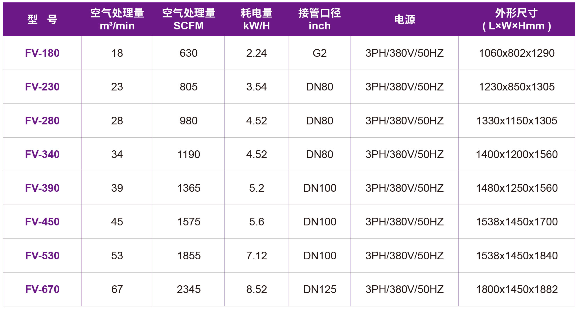 21-1 FV变频冷干机.jpg