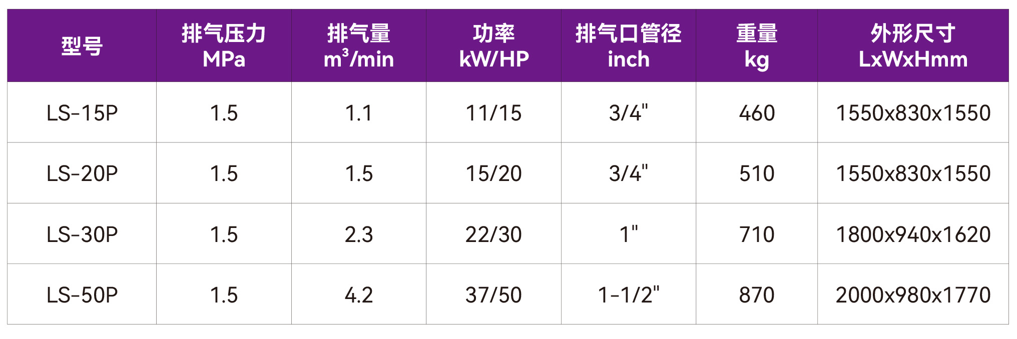 1785469560427508.jpg 07-1-LS-P(双桶).jpg